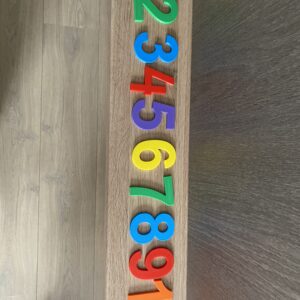 Cijfers